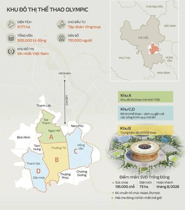 Chiến lược đầu tư mua bán nhà Vinhomes Olympic Hà Nội