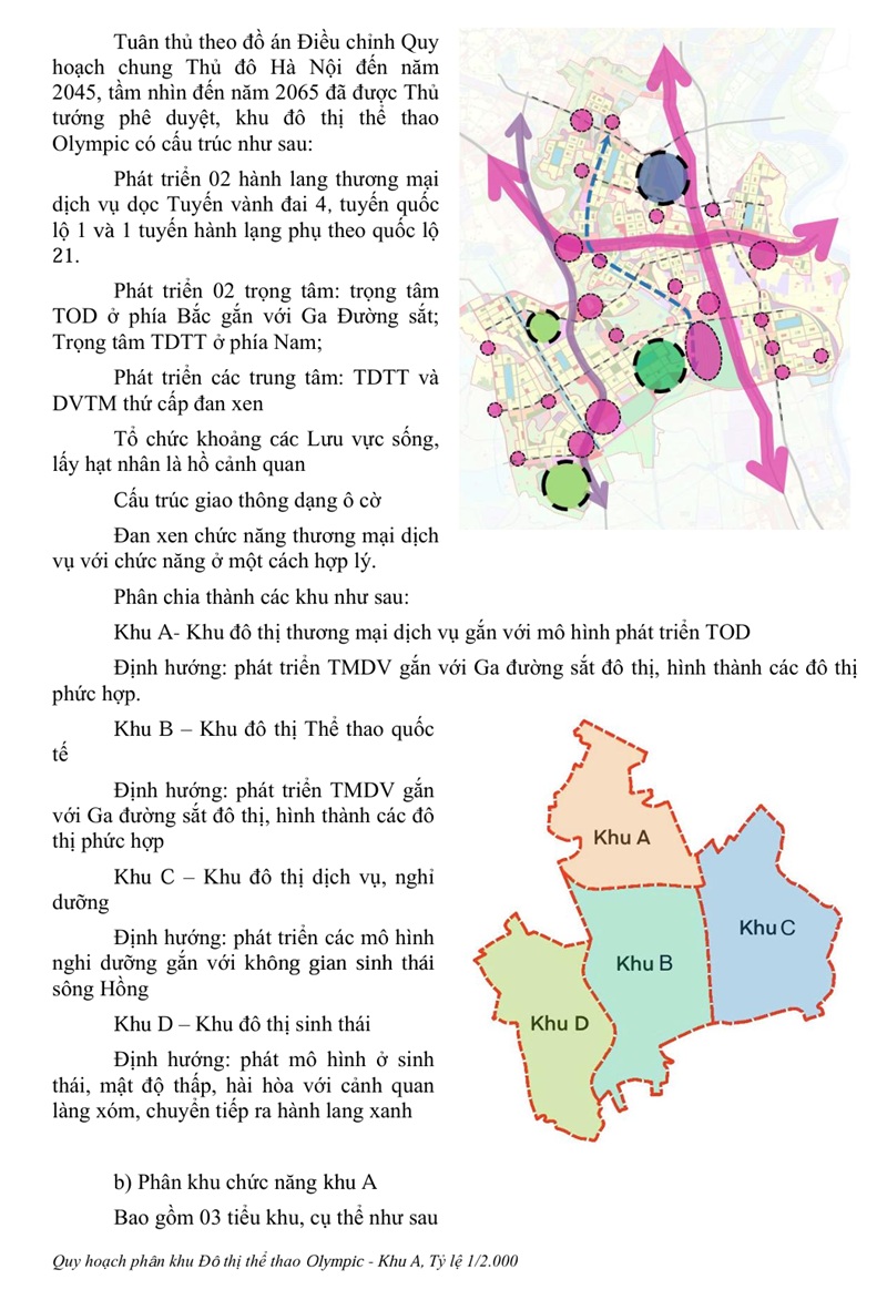 Dự báo phát triển Khu A - khu đô thị thể thao Olympic Hà Nội