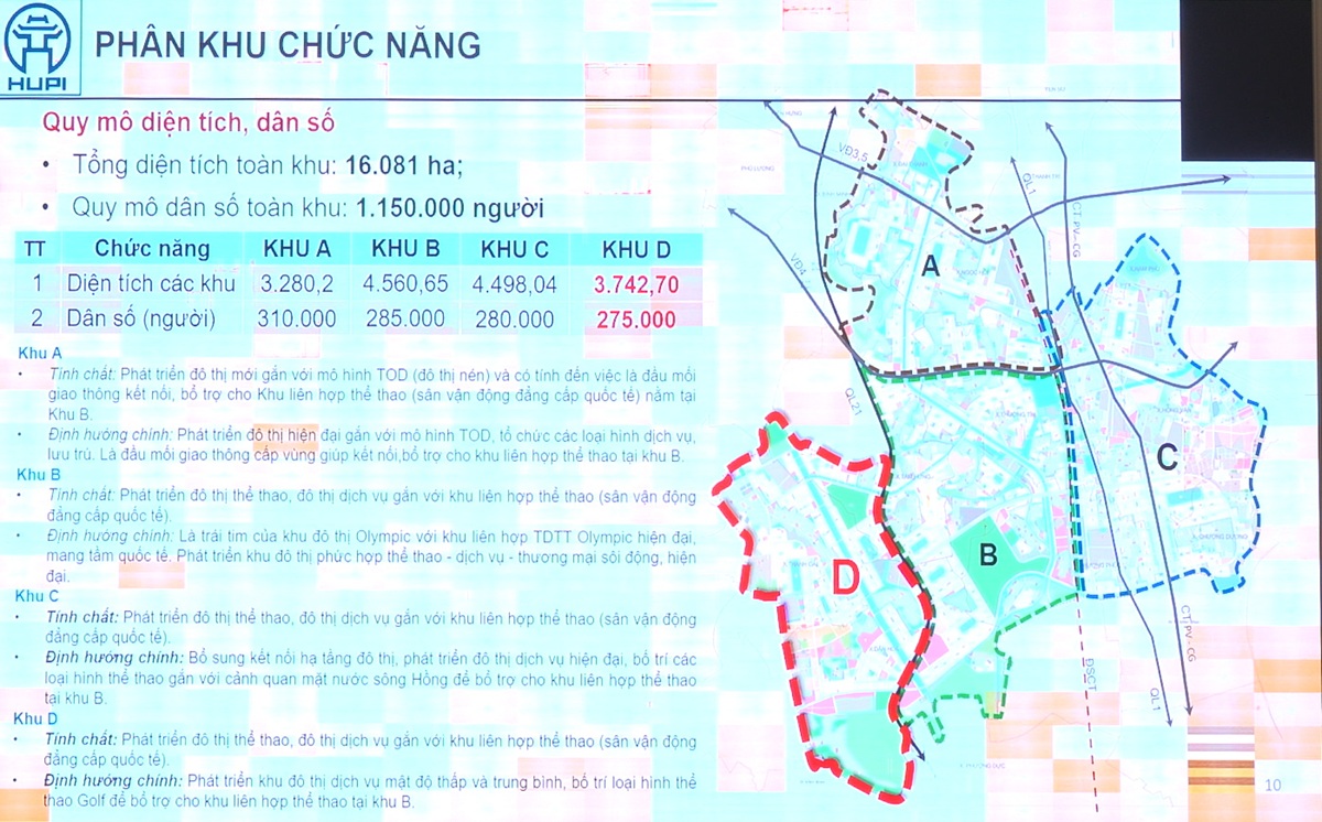 Khu D Vinhomes Olympic Hà Nội rộng 3743ha