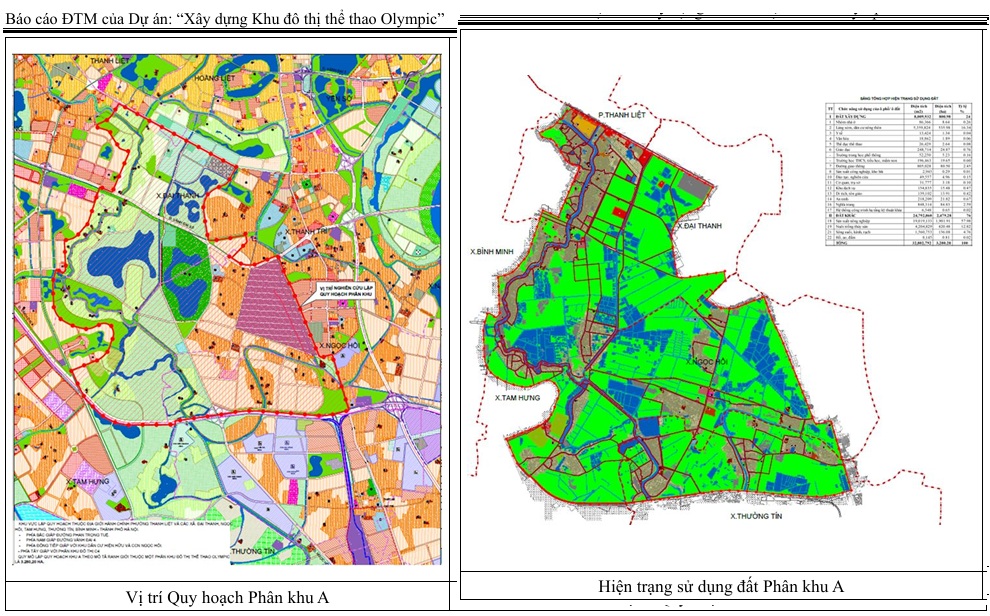 Phân tích đặc điểm phân Khu A Vinhomes Olympic Hà Nội