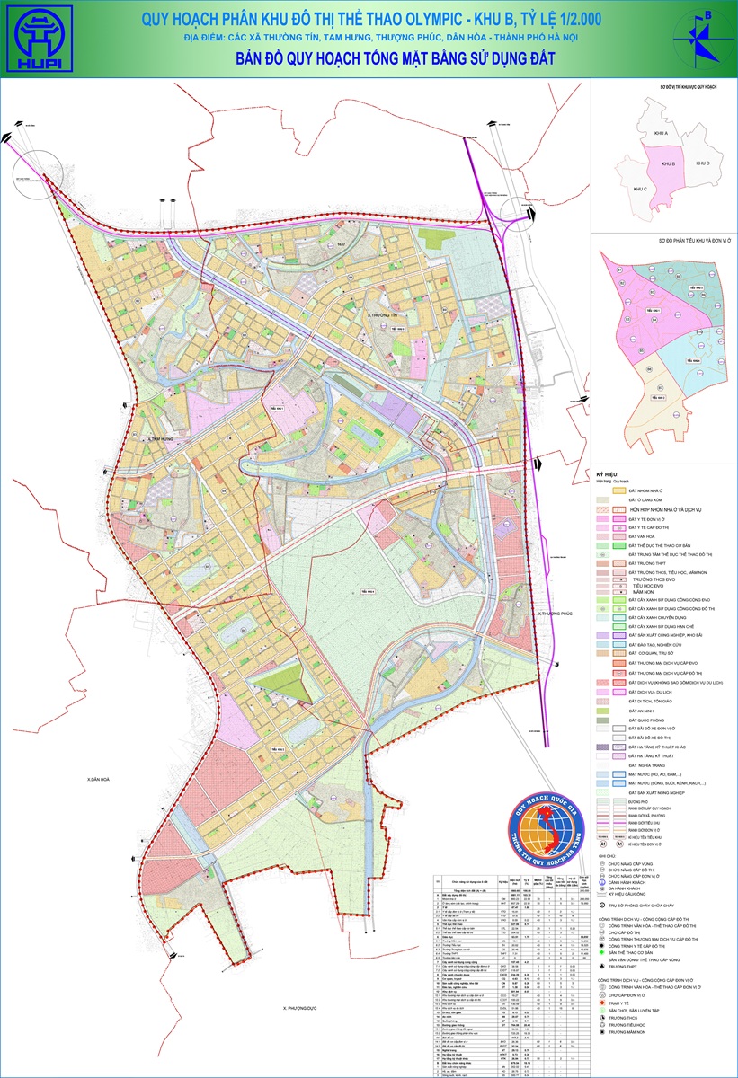 Quy hoạch sử dụng đất Vinhomes Olympic Hà Nội