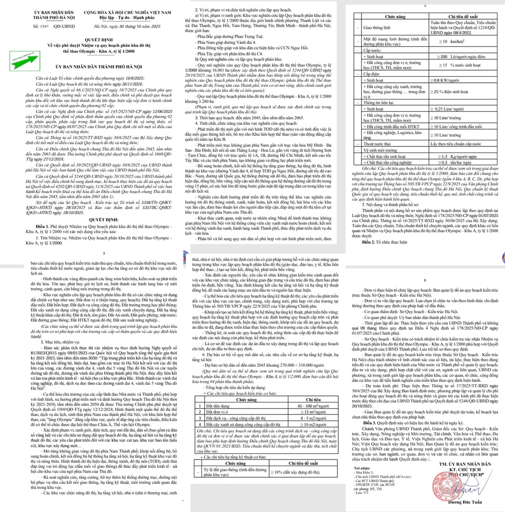 Quyết định đầu tư phân khu A Vinhomes Olympic Hà Nội