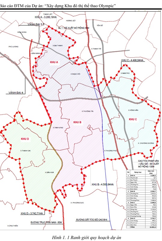 Ranh giới quy hoạch Vinhomes Olympic Hà Nội