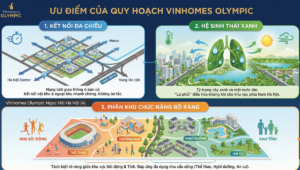 Ưu điểm của Quy hoạch Vinhomes Olympic Ngọc Hồi Hà Nội